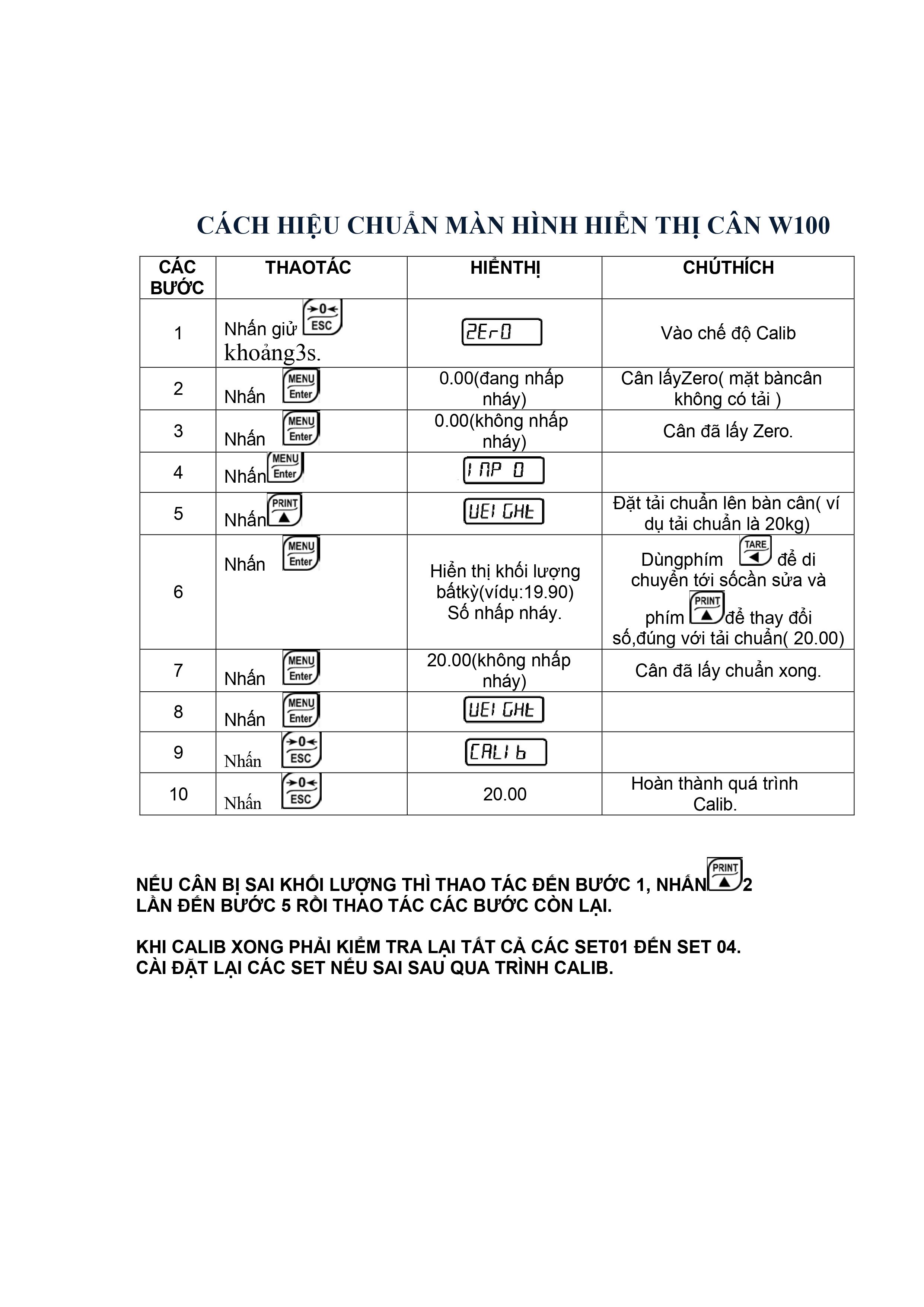 Hướng dẫn sử dụng máy kiểm tra 