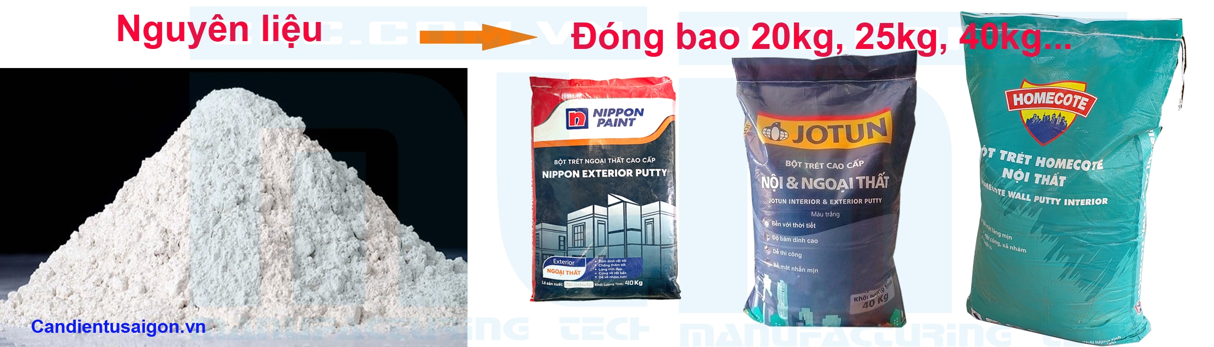 Nguyên liệu và quy cách tịnh bao