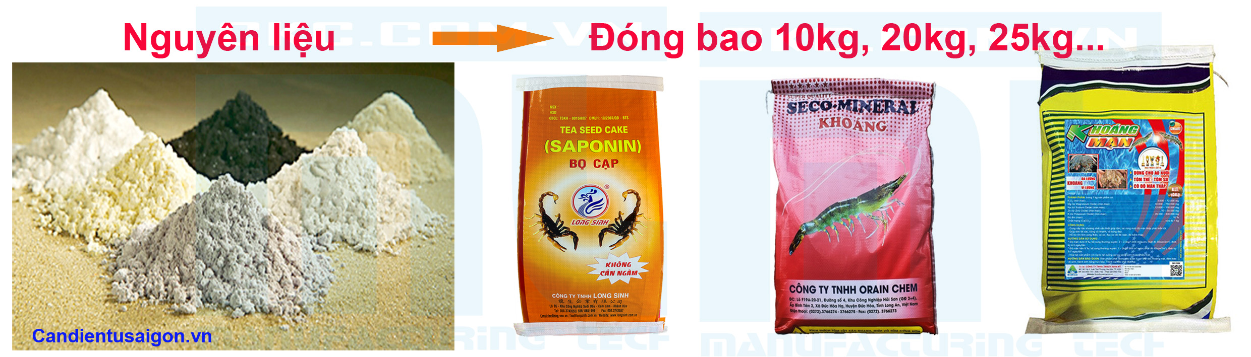 Nguyên liệu và quy cách tịnh bao