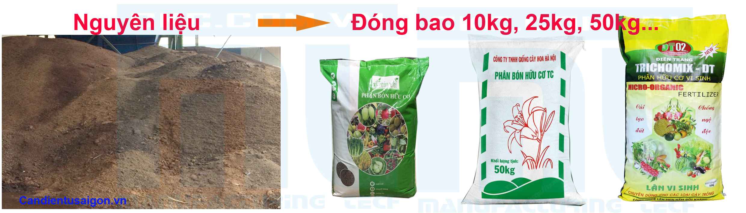Nguyên liệu và quy cách tịnh bao